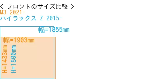 #M3 2021- + ハイラックス Z 2015-